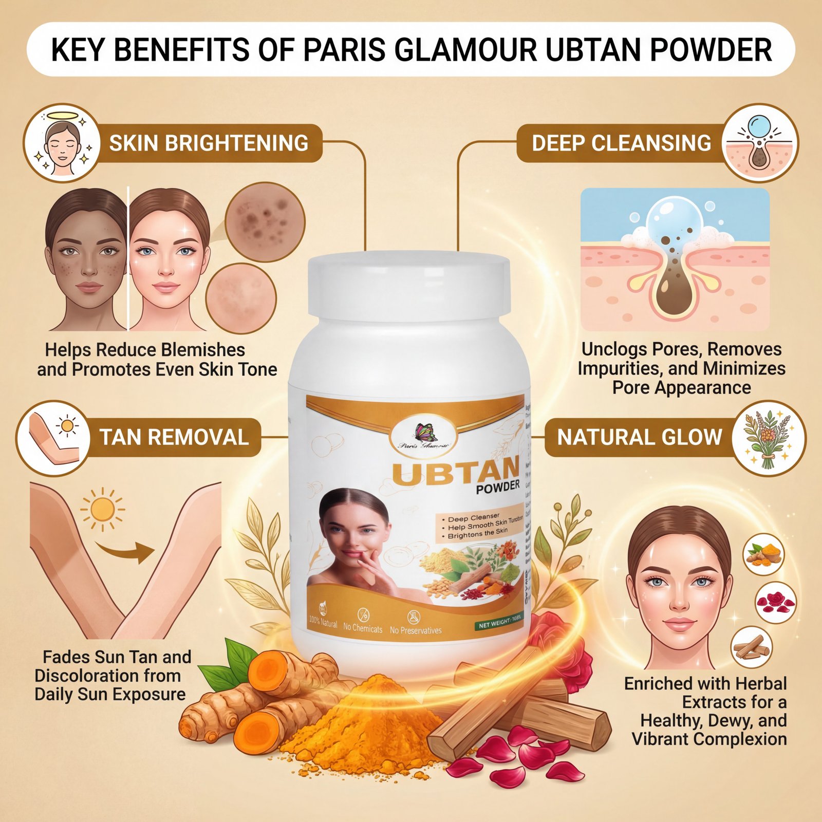 Ubtan Powder 100gm | Traditional Skin Brightening Face Pack Powder - Image 2